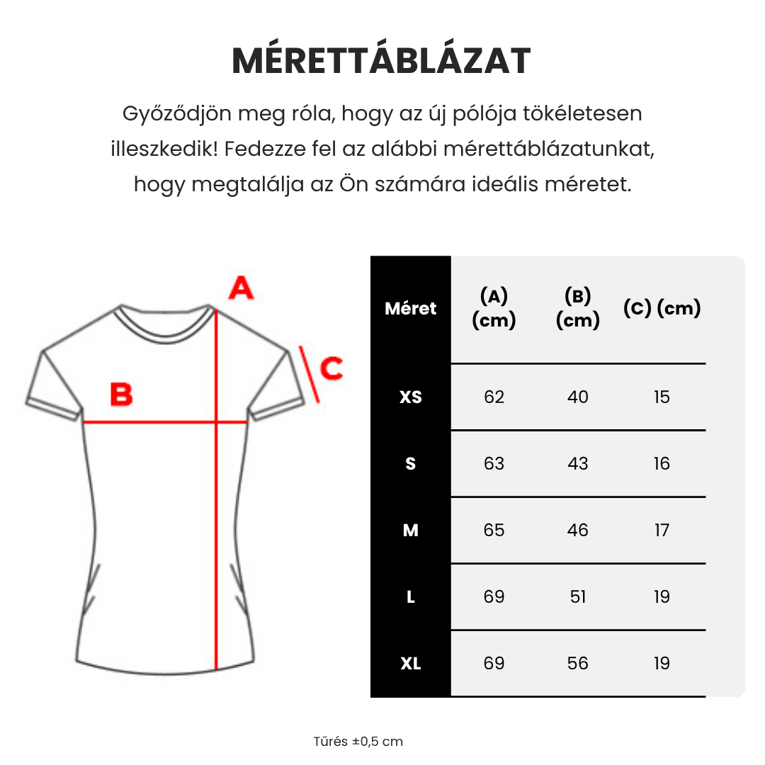 Mérettáblázat illusztráció